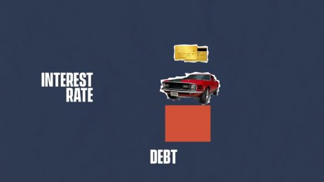 Get Rid of Debt With These Easy Steps